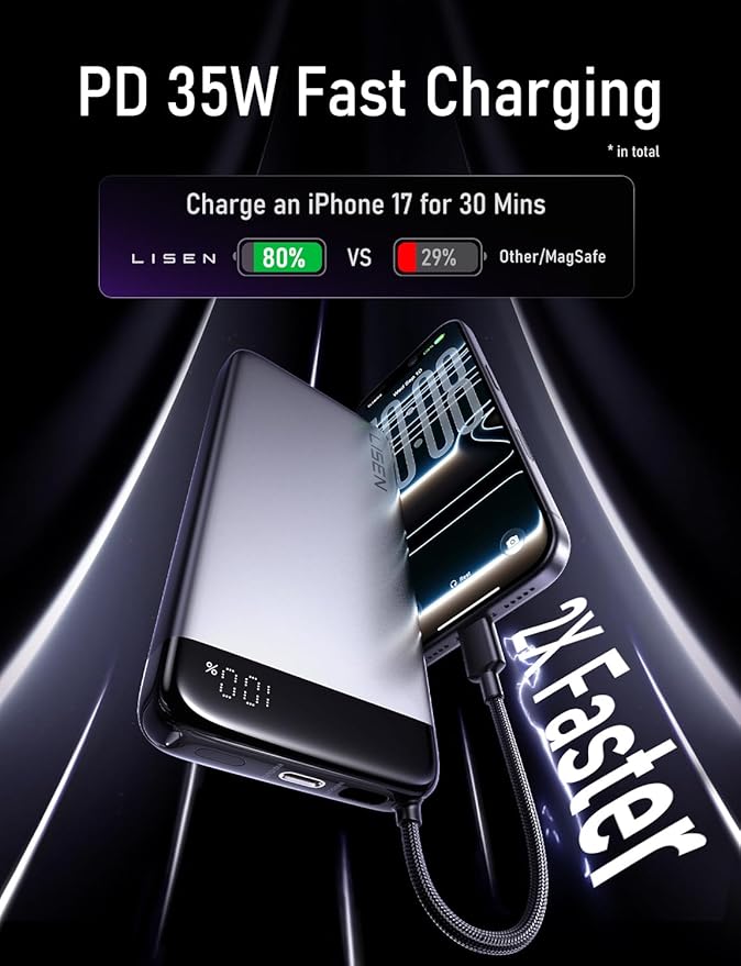 LISEN 20000mAh Power Bank Portable Charger with Built in USB-C Cable, 35W Power Bank Fast Charging Airplane Travel Essentials for Men Gifts, Portable Charger for iPhone 17 16 15 Samsung S25 S24 Ultra