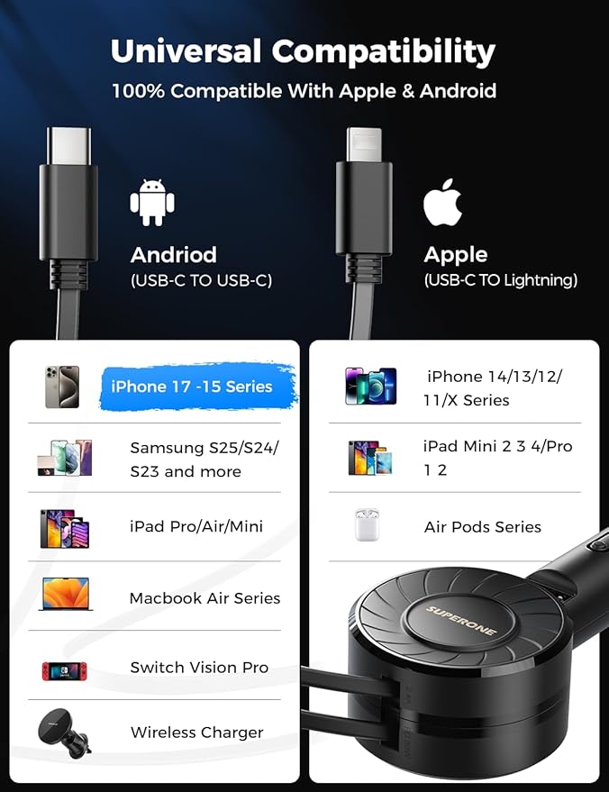 SUPERONE Retractable Car Charger with Retractable Cords, Small Fast Charge Retractable Car Phone Charger for iPhone and Android, Compatible with iPhone 17/16/15/14/13/12/11 Pro Max Samsung