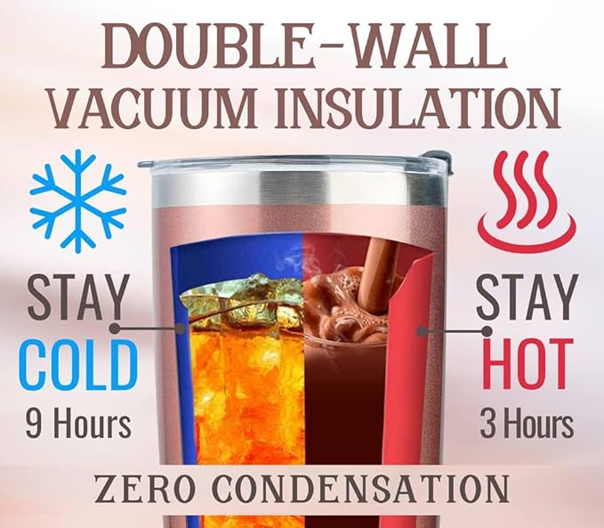 Onebttl Radiology Gifts for Radiologist, Gifts for X-ray Technician on International Day of Radiology, Birthday and Christmas, 20 oz Insulated Stainless Steel Tumbler - Radiology Life