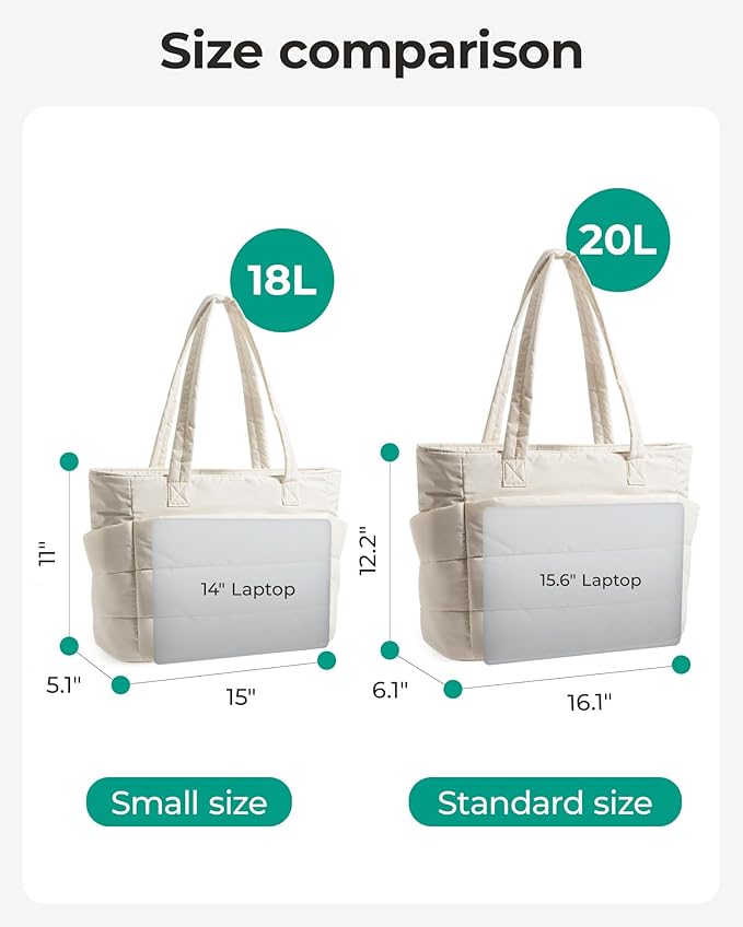 BAGSMART Tote Bag for Women, Lightweight Puffy Tote Bag with Compartments Shoulder Bag Handbag for Travel, Work, Gym | Puffy, Lightweight, for Travel, Quilted, Tote Bag with Compartments, Work