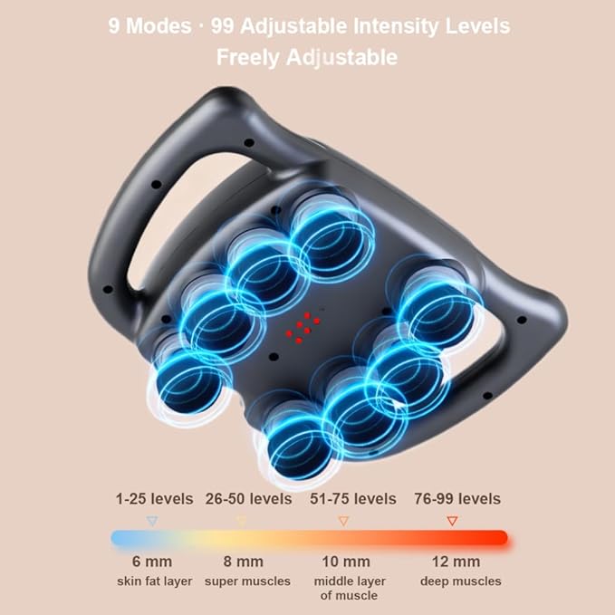 Quiet Deep Tissue Massage Gun for Muscle Relief, 16-Head Back Massager with Pure Copper Motor, Low-Noise Percussion Muscle Massager for Neck, Shoulder & Legs