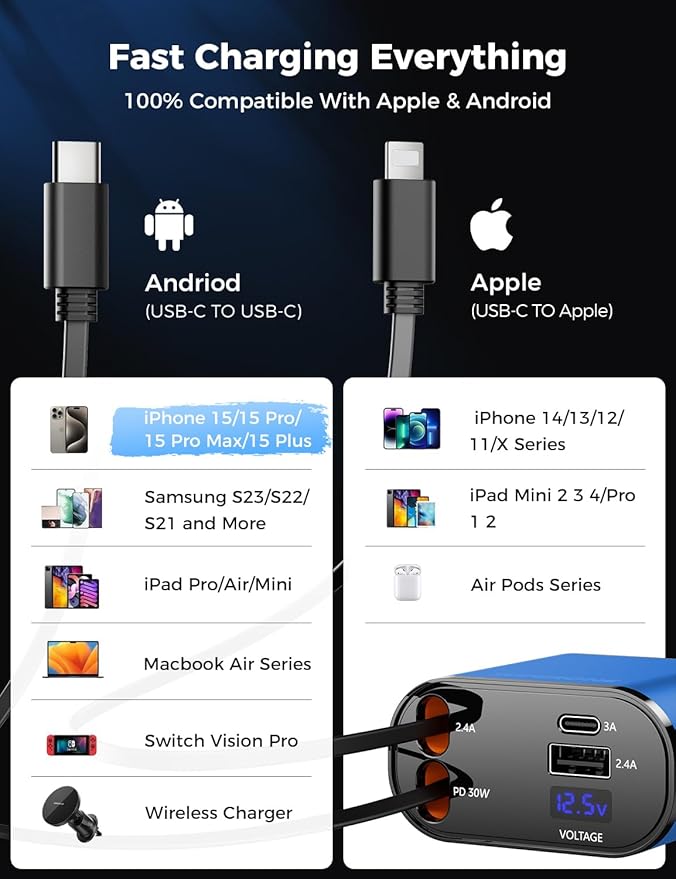 【Upgraded】 SUPERONE Retractable Car Charger 4 in 1, Fast Car Phone Charger with Cord 2.6ft, USB C and Apple Car Charger Adapter, Compatible with iPhone 17/16/15/15 Pro Max/14/13/12/11, Galaxy, Pixel