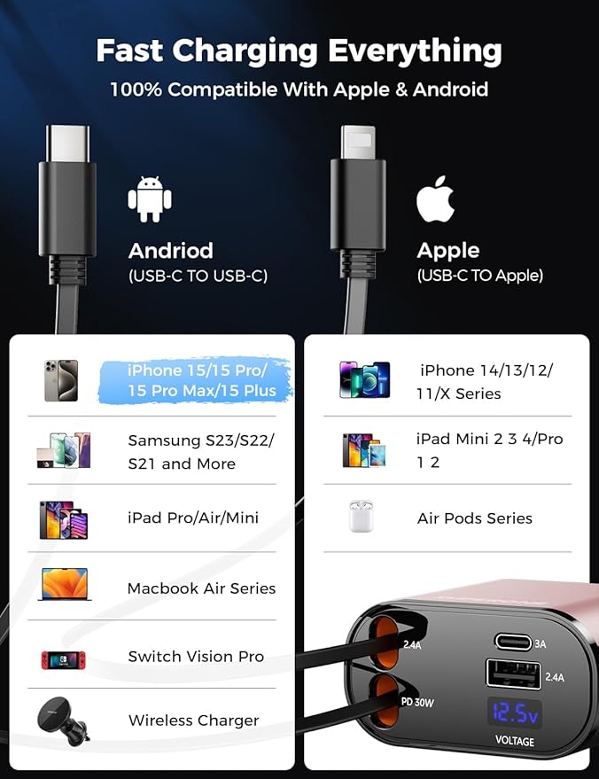【Upgraded】 SUPERONE Retractable Car Charger 4 in 1, Fast Car Phone Charger with Cord 2.6ft, USB C Car Charger Adapter, Compatible with iPhone 17/16/15/15 Pro Max/14/13/12/11, Galaxy, Pixel