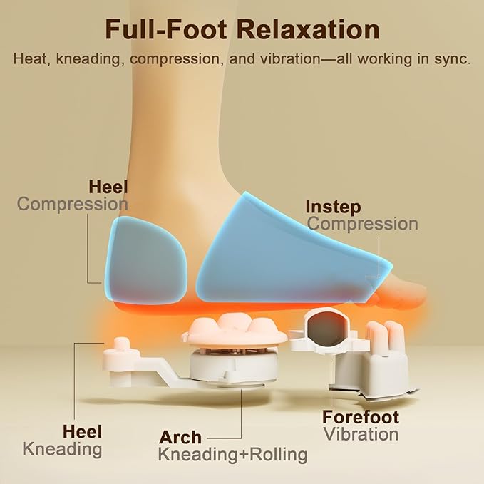 Shiatsu Foot Massager Machine with Heat : Deep Kneading Foot Massager with Vibration & Compression for Plantar Fasciitis & Neuropathy - for Women & Men,Relax for Home Office Use