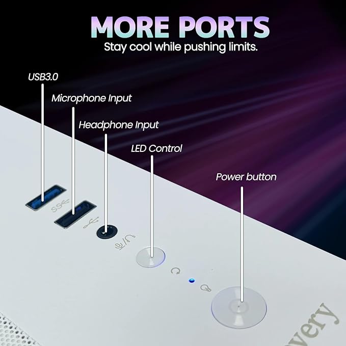 Prebuilt Gaming Desktop Computer | 16G Memory | 512G SSD | AMD Ryzen5 6Cores 3.6G Up to 4.1G | RX 560 4G Graphics Card | Wi-Fi 6 | Gamer PC White