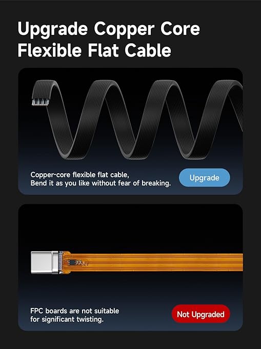 Hagibis USB4 Cable, 80Gbps Data Transfer, 240W Fast Charging USB-C Cable, 8K@60Hz USB 4 V2.0 Short Cable for iPhone 17 16 15 Pro Max, iPad Pro, Thunderbolt 5/4 (Vertical 90 Degree, 1.6FT)