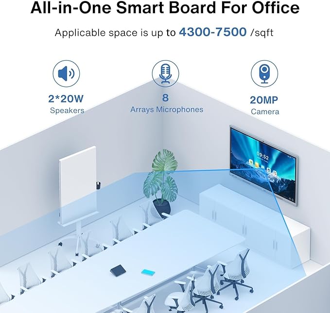 65" 4K UHD Smart Board Pro with 16MP Camera - Executive Touch Screen Display for Boardrooms, Dual-OS Wireless Collaboration System & Video Conferencing