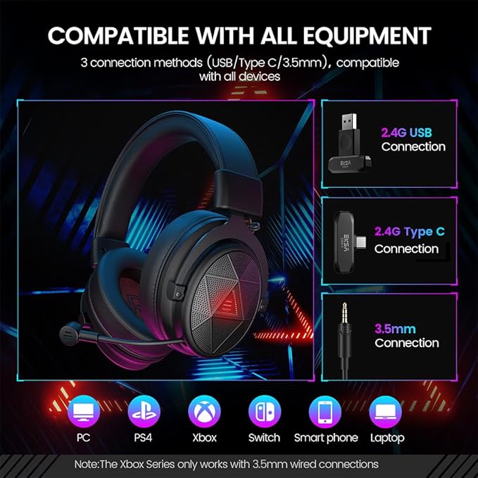 E900X 5.8G Wireless Gaming Headset for PC PS4, PS5, Computer, Laptop - Dual Mic ENC Call Noise Cancelling Headphones with Micphone - 7.1 Srround Sound - Over Ear Headphones for TV, Music, Meeting
