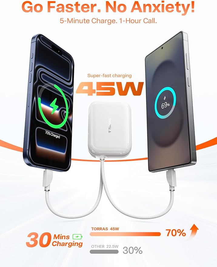 TORRAS EasyGo Portable Charger 10000mAh, 45W Ultra-Fast USB-C Power Bank with Dual Built-in Cables, Integrated Lanyard Design for One-Hand Use, Battery Pack Compatible with iPhone 16/17 Pro, Samsung