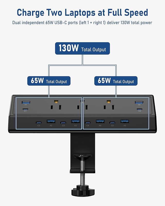 Jgstkcity 130W Desk Clamp Power Strip, 12 USB Ports (6 PD 65W USB-C),Surge Protector,ETL Listed Power Hub Extension Cord,Fast Charging Station for Home Office Desk Edge Mount (Black, 12 USB-130W)
