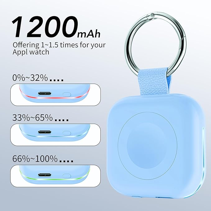 HUOTO Charging Adapter, 1200mAh Battery Powered Portable Wireless Charger for Apple Watch Series 9/8/7/6/SE/5/4/3/2/1 Ultra, Keychain USB-C Charger, Gifts for Women Man