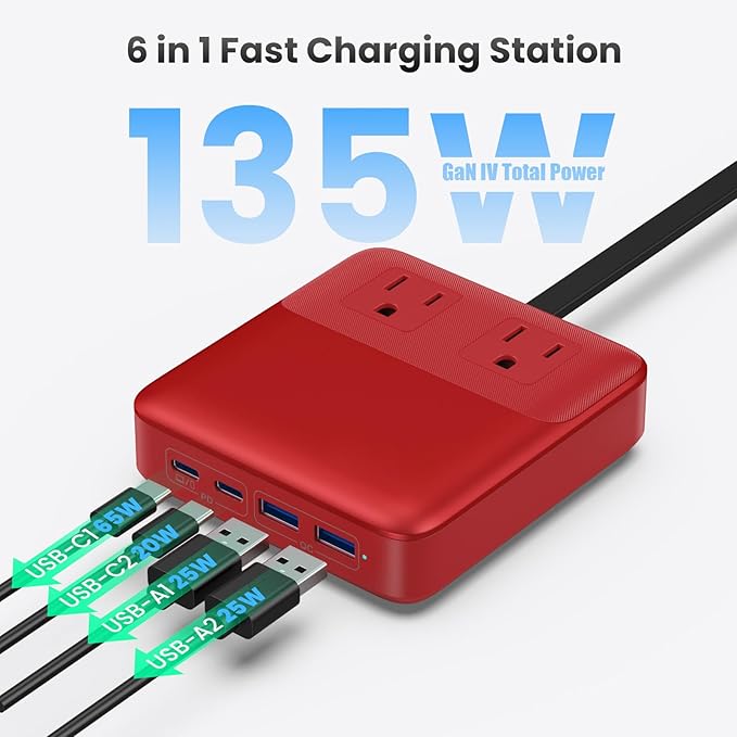 USB C Charger Block,135W GaN IV Fast Charging Station Hub,6-in-1 USB C Power Strip with Flat Plug and 5ft Cord,2 AC,2 USB A,2 USB C,PD 65W Laptop Charger for MacBook Air/Pro,iPhone16/15,Samsung-Red