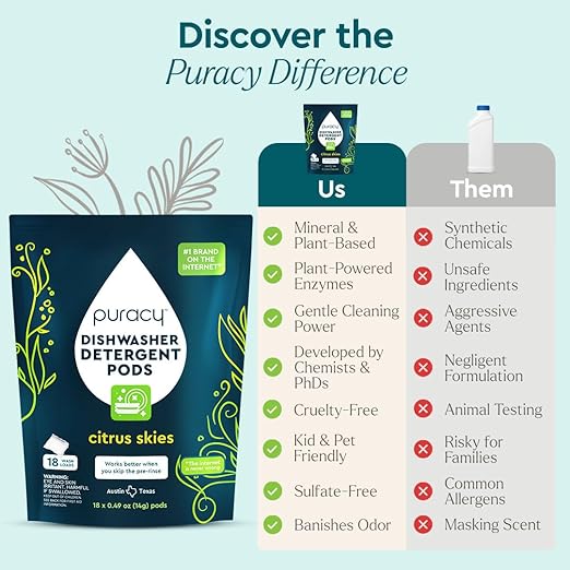 Puracy Dishwasher Pods, Natural Dishwasher Detergent, Free & Clear Dish tabs - Enzyme-Powered, Spot & Residue Free - TikTok Trend Items, Must Haves from TikTok Made Me Buy It (Citrus Skies, 18 Count)