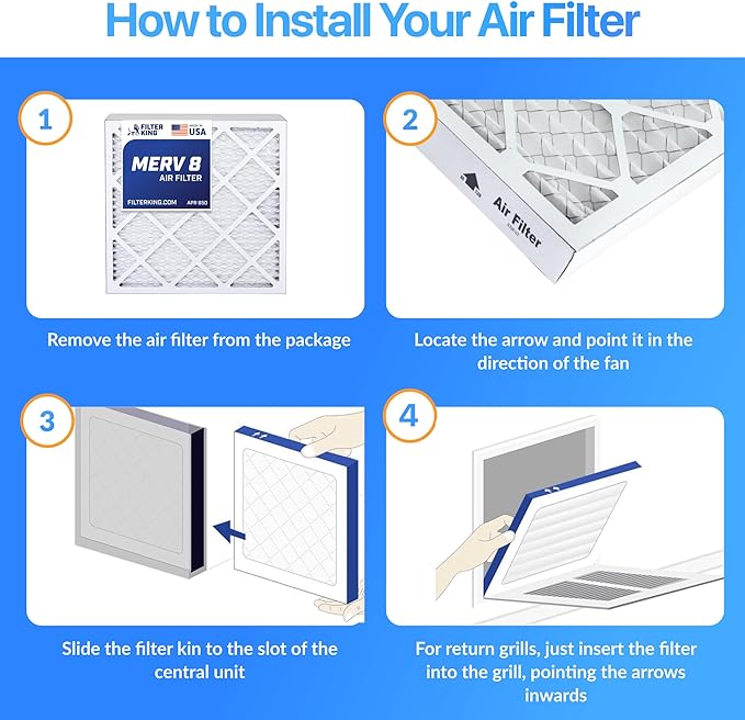 Filter King 9.5x9.5x2 Air Filter | 5-PACK | MERV 8 HVAC Pleated A/C Furnace Filters | MADE IN USA | Actual Size: 9.5 x 9.5 x 1.75"