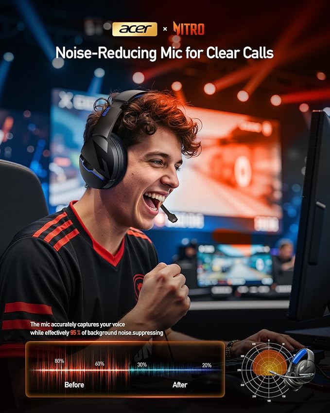 Acer 2.4GHz Flex Wireless Gaming Headset | Non-Stop 100H Battery | Dynamic 50mm Drivers | Clear Voice Mic | Bluetooth5.3, 3.5mm | Gaming Headphones for PC, PS4, PS5