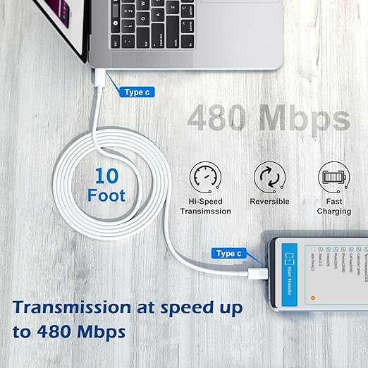 Fast Charging for iPhone 16/16e,Apple Charger Fast Charging,2Pack 20W USB C Charger Block with Extra Long 10FT USB C to Type C Charger Cable Cord for iPhone 16/16e/16Pro/16ProMax/15/iPad Pro/Air/Mini