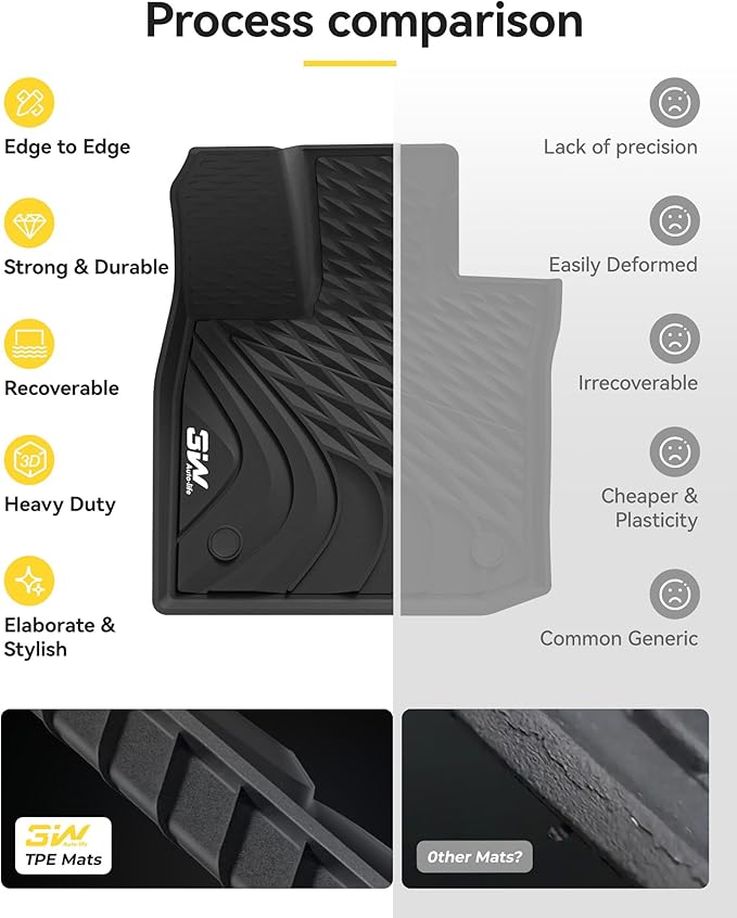 3W Floor Mats & Cargo Liner for Lexus RX/RX350/RX 350h/RX500h 2023-2025 2026, TPE All Weather Custom Fit Floor Liner & Trunk Mats 1st &2nd Rows Car Mats & Cargo Mat, Black(Not fit Lexus RX450h+ PHEV)
