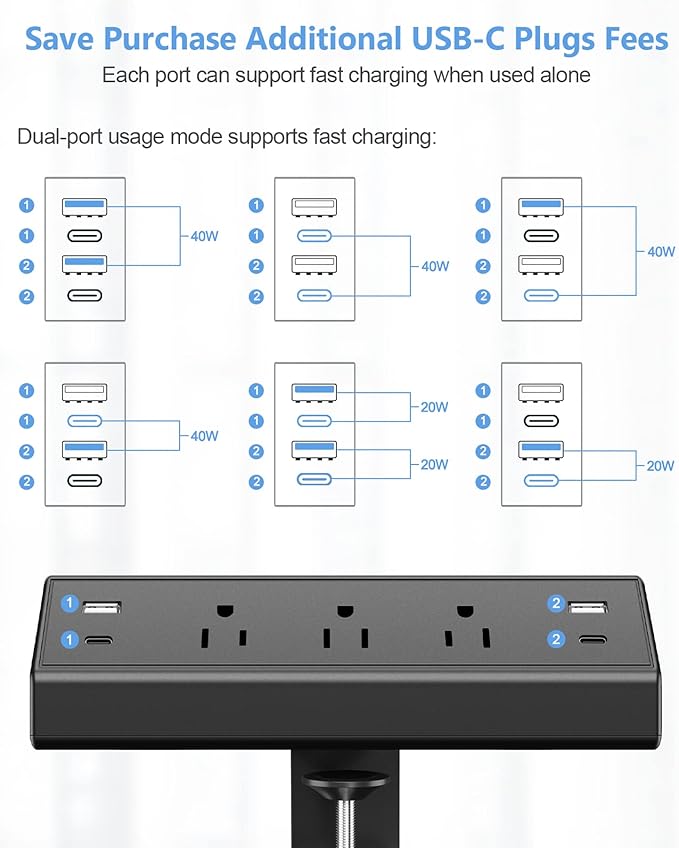 Jgstkcity Desk Clamp Power Strip,40W Total Fast Charging Station,2 PD 20W USB C Ports,Desk Edge Mount Surge Protector for Home, Office,3 Outlets,Fit 1.96" Tabletop Edge,ETL Listed
