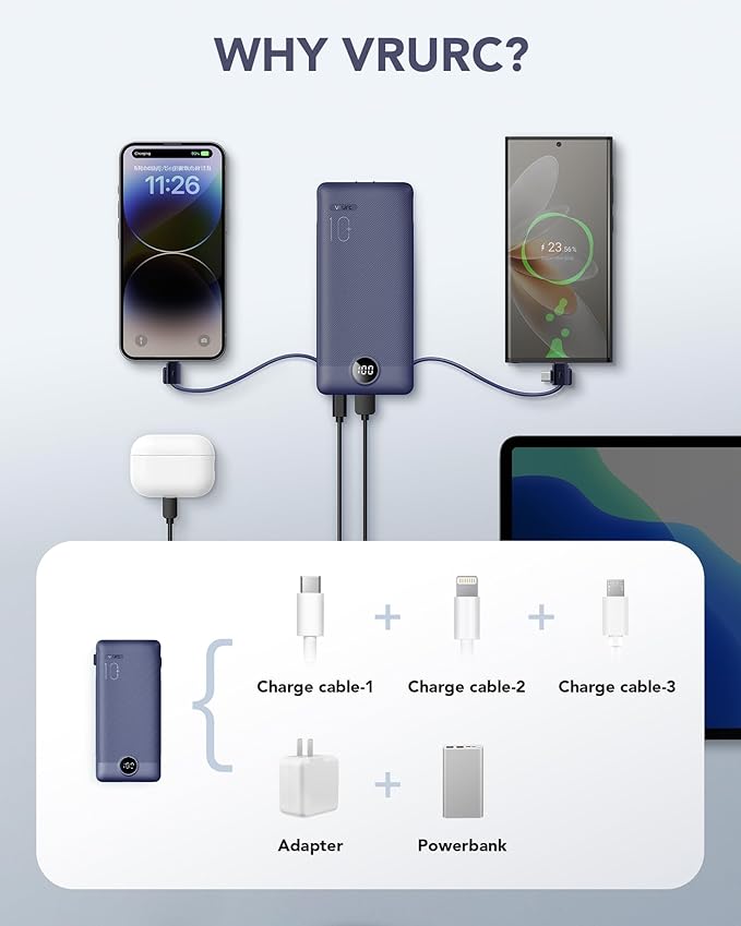 VRURC Portable Charger Built-in Cables and AC Wall Plug, USB C Power Bank 10000mAh, Travel Battery Portable Phone Charger Compact Lightweight External Battery Pack for Smart Phones, Tablets etc-Navy
