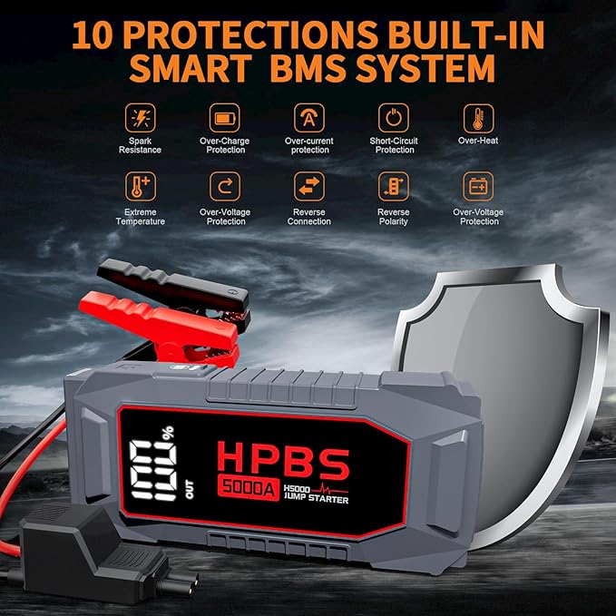 Car Jump Starter - 5000A Peak Jump Starter Battery Pack with DC for Up to All Gas and 10.0 L Diesel Engines, 12V Portable Battery Jump Starter with 3.0" LCD Display