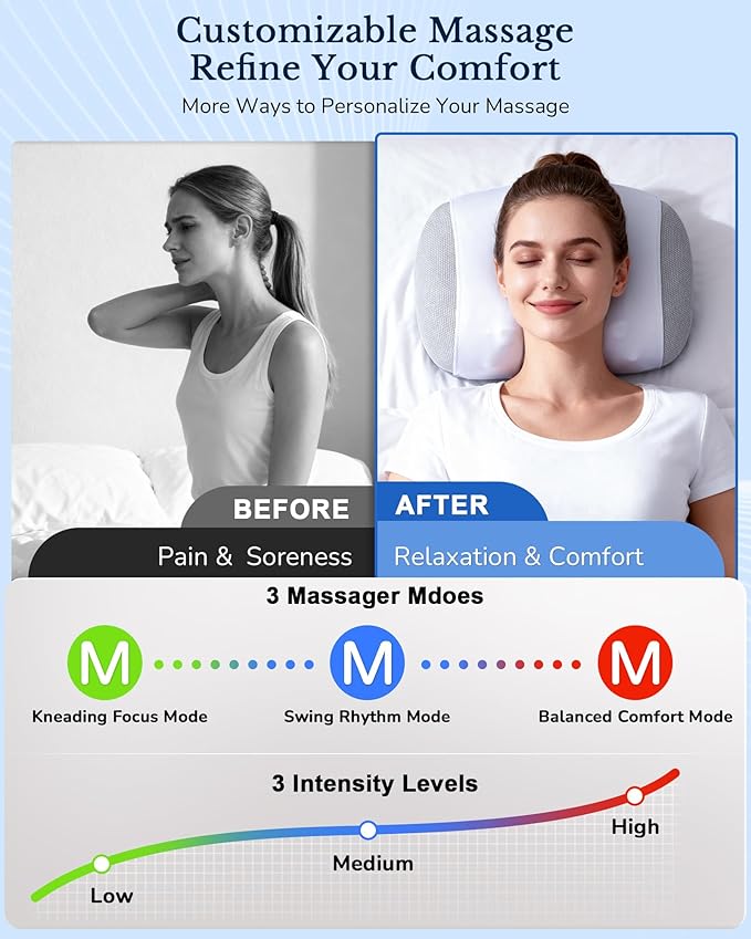 Neck Massager Pillow with Heat : Cordless Shiatsu Kneading Massage Pillow for Pain Relief Deep Tissue - Adjustable Intensity & Modes - for Men, Women, Parents