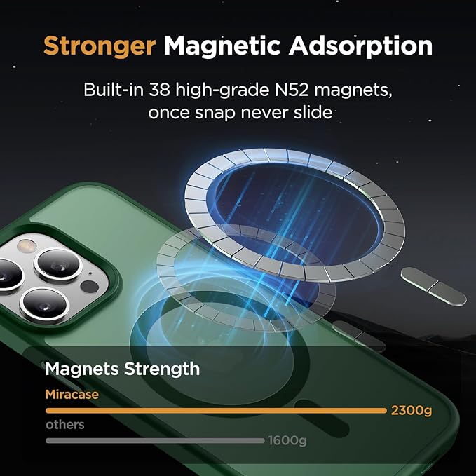 Miracase Magnetic Series Designed for iPhone 14 Pro Max Case [Compatible with MagSafe] [with 2X Screen Protectors] Anti-Fingerprint, Magnetic Phone Case for iPhone 14 Pro Max 6.7 inch - Dark Green