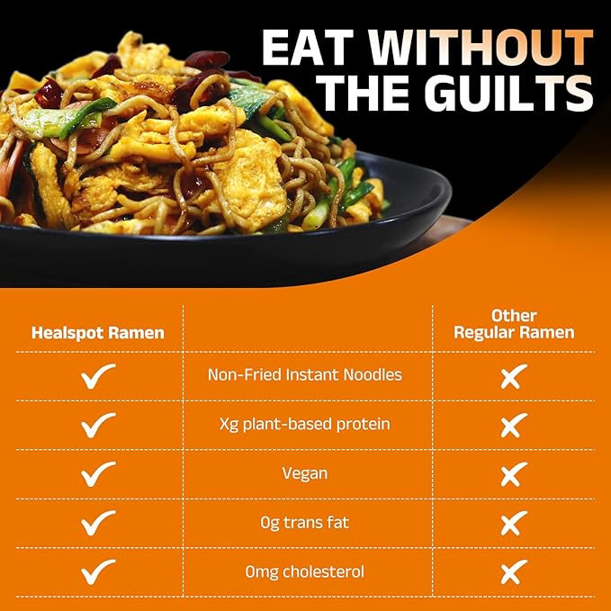 HealSpot High Protein Instant Ramen, 30g Plant Based Protein, Low Fat, Low Carb, Non GMO, Keto Friendly, Plant Based Dry Mixed Ramen, 6 Packs of Hot Pot Flavor