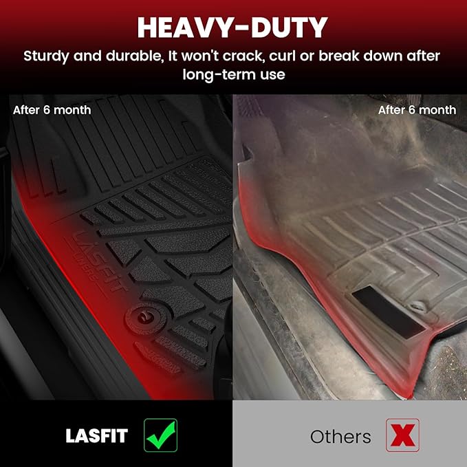 LASFIT Floor Mats for Ford F250 F350 2012-2016 Super Duty Crew Cab Without Manual Transfer Case Shifter All Weather Protector TPE Car Carpet Floor Liners, 1st & 2nd Rows, 3pc Black