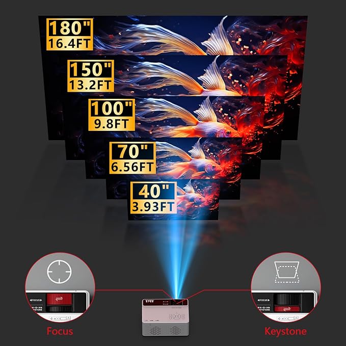 TMY Netflix-Officially-Licensed Mini Movie Projector with Wifi and Bluetooth, 1080P Full HD Portable Projector, Compatible with TV Stick/Smartphone/HDM/USB, indoor & outdoor use