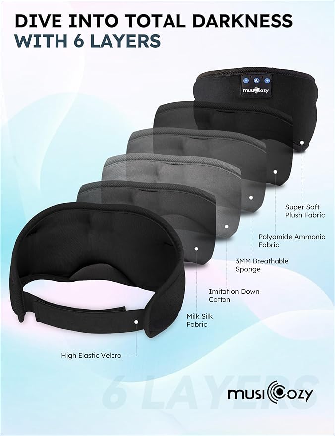 MUSICOZY Sleep Headphones, Bluetooth 5.4 Sleep Mask Headband Headphones Sleeping Eye Mask, Wireless Music Earbuds Earphones with HD Stereo Speakers for Side Sleepers, Cool Gadgets Unique Gift
