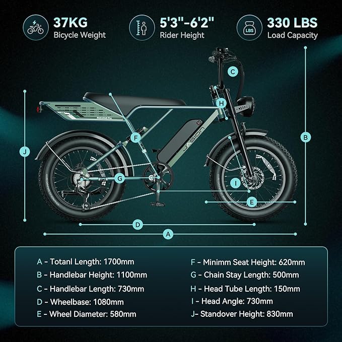 Jasion RetroVolt Pro Electric Bike for Adults, [2000W Peak Motor & 38 MPH & 90-Miles], 52V 20AH Removable Battery, Hydraulic Brakes EBike, 20'' X 4'' Fat Tire Electric Dirt Bike