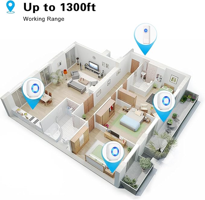 Wireless Doorbell with 3 Receivers 2 Buttons, PHYSEN Waterproof Door Bell Kits for Home Classroom, Operating at 1300-ft Range, 58 Ringtones & 5 Volume Levels with Mute Mode, Bright LED Indicator