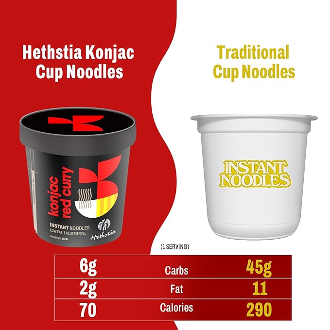 Hethstia Konjac Noodles Red Curry Soup Cups – 6-Pack Shirataki Angel Hair Pasta, Low Carb (4g), Instant Konjac Spicy Red Curry Broth, Gluten-Free, Low Sugar, Low Fat, Healthy Asian Ramen