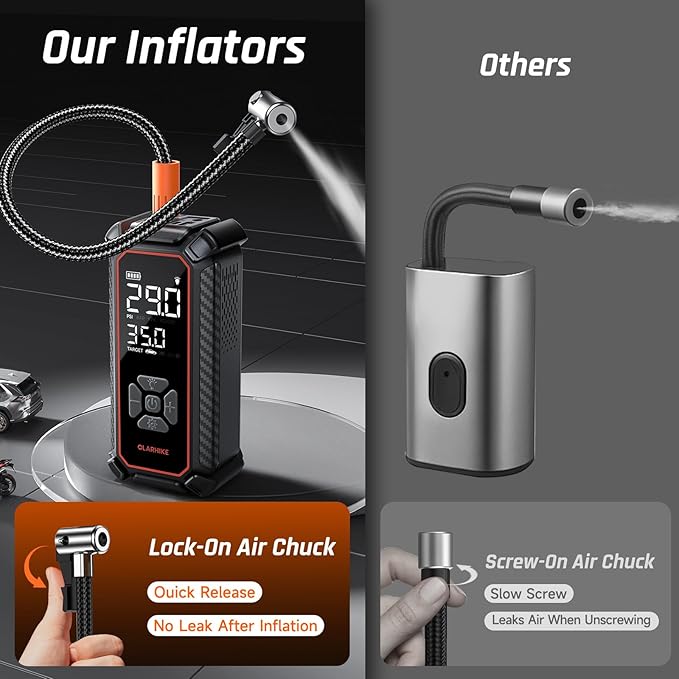 OlarHike Cordless Tire Inflator Portable Air Compressor, 150PSI Dual Power_6000mAh & 12V DC, Air Pump for Car Tires, Bike, Motorcycle, with LED & Digital Pressure Gauge, Gifts for Men & Women