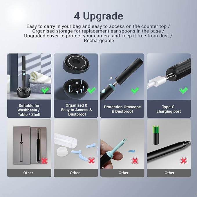 Ear Wax Removal Tool Camera - Ear Cleaner with Camera,FSA HSA Eligible, 1080P Otoscope, Ear Cleaning Tool with 8 Ear Spoon, Ear Camera for iPhone & Android Phones