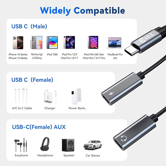 USB C Splitter,1 in 2 Out Dual USB C Type Headphone and Charger Audio Adapter, Type C Headphone Adapter and 60W PD Fast Charging Dongle Cable Compatible with Phone 16/15 Pro Max,USB-USB, 1Pack)