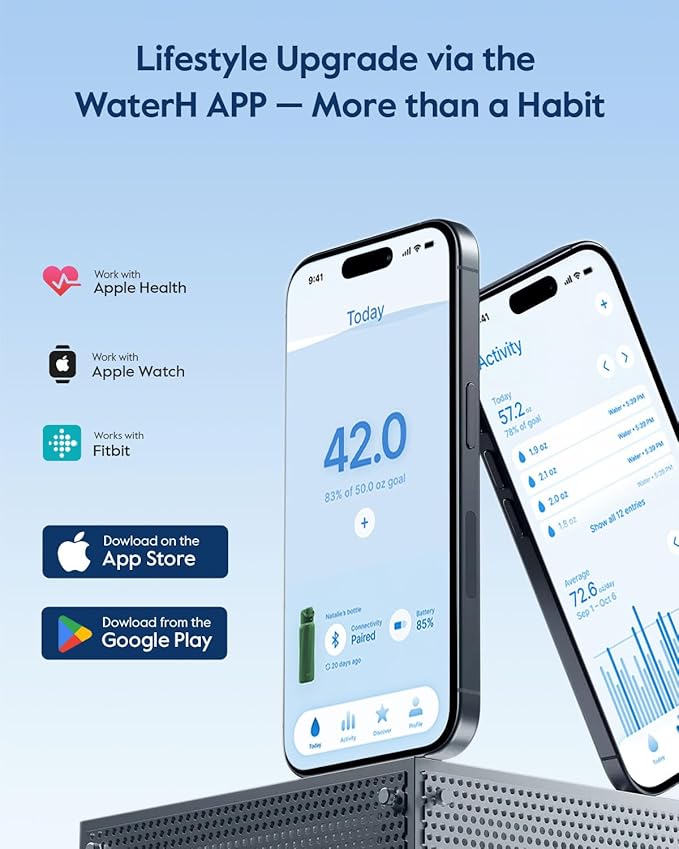 BOOST Smart Water Bottle with Reminder & Tracker, 24oz Vacuum Insulated Bottles Stainless Steel, BPA-Free, Wide Mouth, Ideal Gift for Men, Women, Christmas, New Year, Gym, Office, School