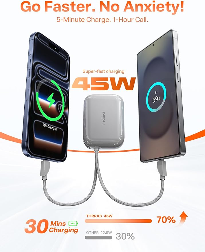 TORRAS EasyGo Portable Charger 10000mAh, 45W Ultra-Fast USB-C Power Bank with Dual Built-in Cables, Integrated Lanyard Design for One-Hand Use, Battery Pack Compatible with iPhone 16/17 Pro, Samsung