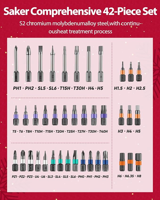 Saker 42-in-1 Magnetic Screwdriver Set for Christmas Gifts, Screwdriver Kit with T Handle & Storage Case, Gifts for Men, DIY, Furniture, Computer, and Bicycle Repair, Grey