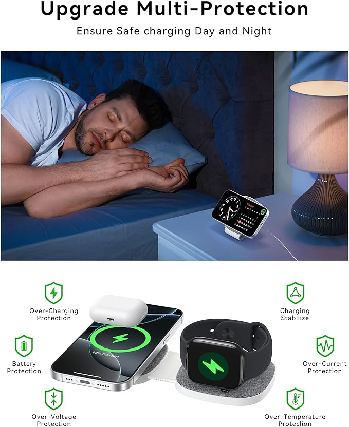 Flodable 2 in 1 Mag-Safe Wireless Charger for iPhone 16 15 14 13 12 Series,Apple Watch Series/Ultra/SE,Airpods/Pro,Portable Magsafe Charger 3 in 1 Wireless Charging Station (Grey with 20W PD Charger)
