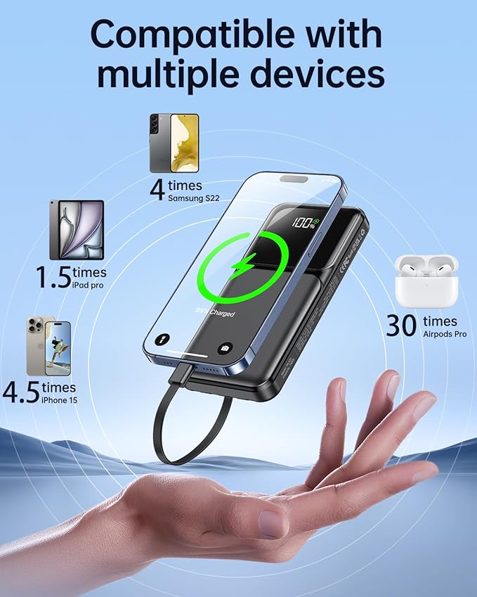 Portable Charger with Built in Cable - 20000mAh Power Bank Fast Charging 22.5W Slim LED Display Travel USB C Battery Pack 5 Outputs & 3 Inputs for iPhone Android iPad Phones Tablets etc