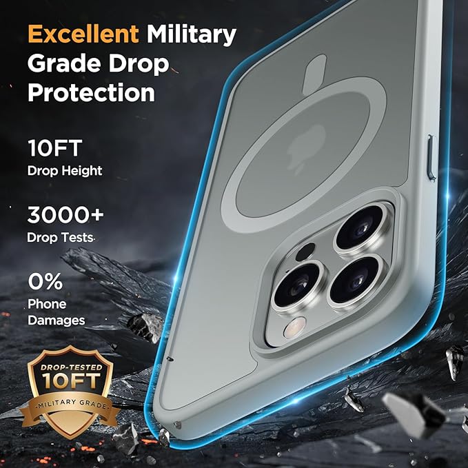 Miracase Magnetic for iPhone 15 Pro Max Case 6.7 inch (Compatible with MagSafe)（with 2X Screen Protectors） Military-Grade Protection, Anti-Fingerprint Translucent Matte Phone Cover, Gray