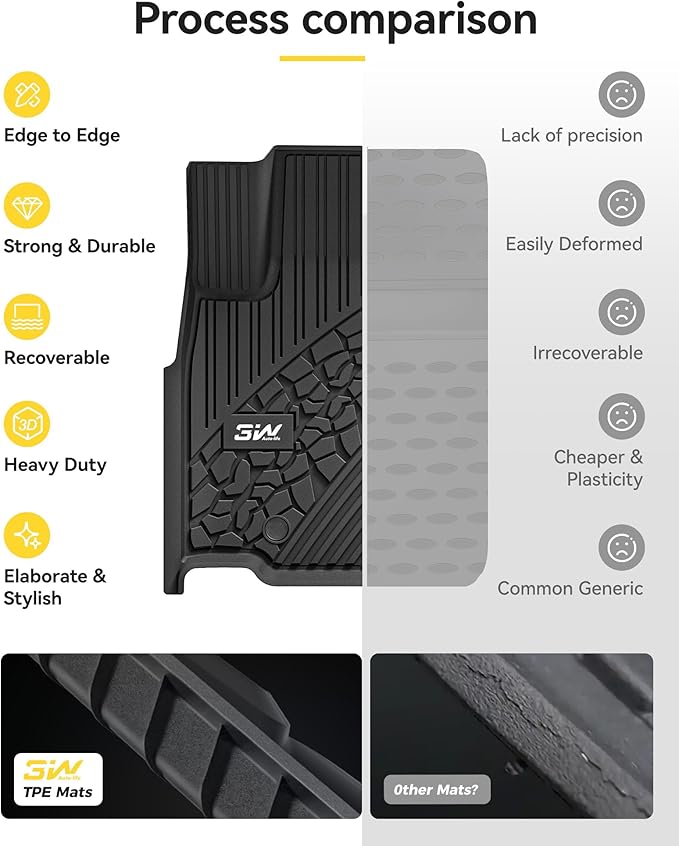 3W Floor Mats & Cargo Liner & Seatback Mats Fit for 2022-2025 Jeep Grand Cherokee WL/4xe 5-Seat Only, (NOT for WK2 or L), TPE All Weather Heavy Duty Car Accessories