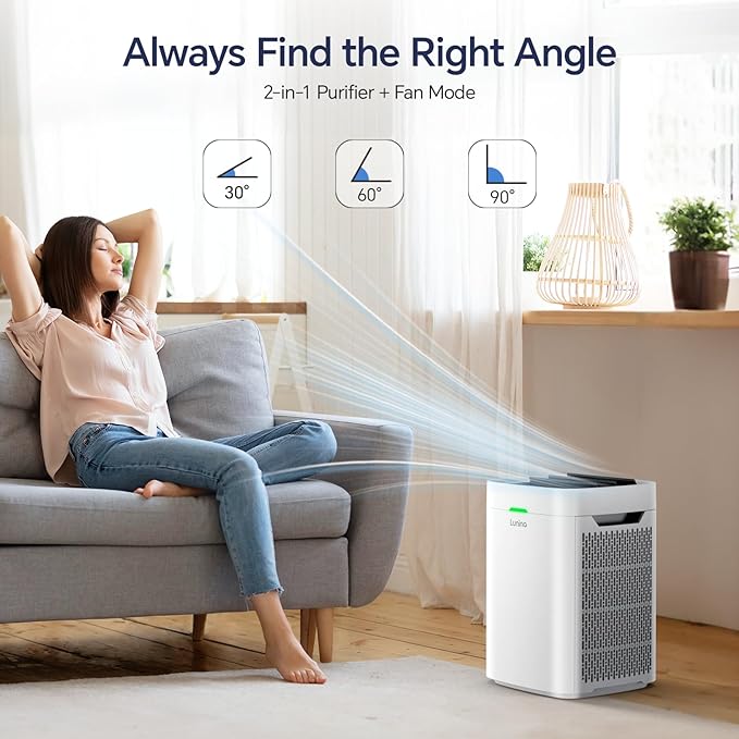 Air Purifiers for Home Large Room Up to 2600 Ft², Double-Sided HEPA Air Purifier with Washable Pre-Filter, Smart WiFi, PM 2.5 Air Quality Monitor, Fan Mode, for Pets Hair, Dust, Pollen, Smoke