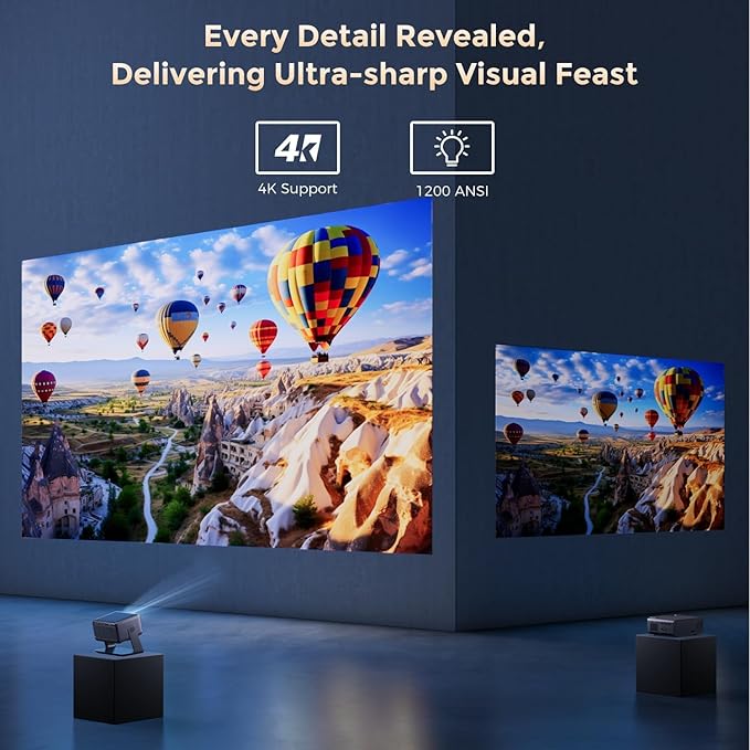 GooDee Video Projector With Wifi And Bluetooth, Smart Portable Projector Movie System Compatible With Netflix/Dolby Audio/Auto Focus & Keystone, 4k Video Decode & 1080p Native For Home Theater/Outdoor