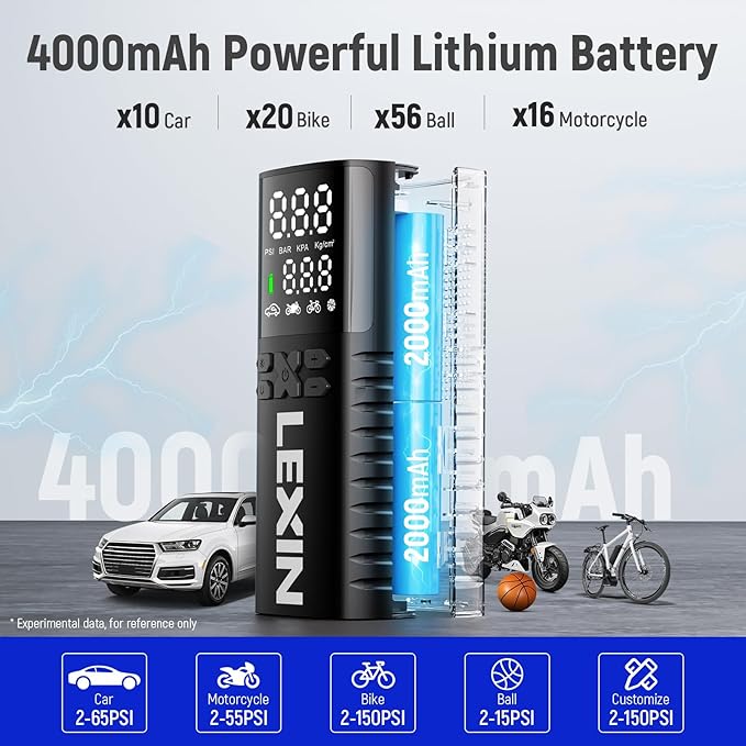 LEXIN P4 Tire Inflator Portable Air Compressor, 150PSI Electric Air Pump for Car Tires, w/Pressure Gauge&LED Light, 4000mAh Cordless Smart Pump for Car/Motorcycle/Bike/Bicycle/Scooter/Ball/Inflatable