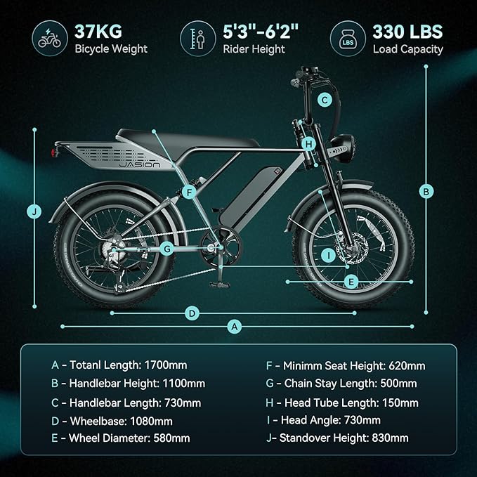 Jasion RetroVolt Pro Electric Bike for Adults, [2000W Peak Motor & 38 MPH & 90-Miles], 52V 20AH Removable Battery, Hydraulic Brakes EBike, 20'' X 4'' Fat Tire Electric Dirt Bike