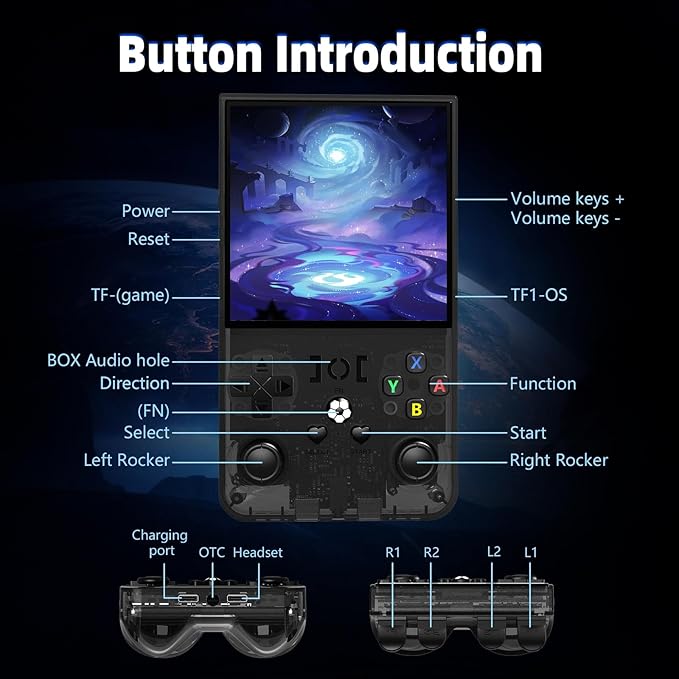 R36MAX Retro Handheld Game Console, 4.0 Inch IPS Screen Retro Gaming Console,Linux System, 4000mAh Battery Portable Pocket Mini Arcade, Built-in 128G,Retro Black