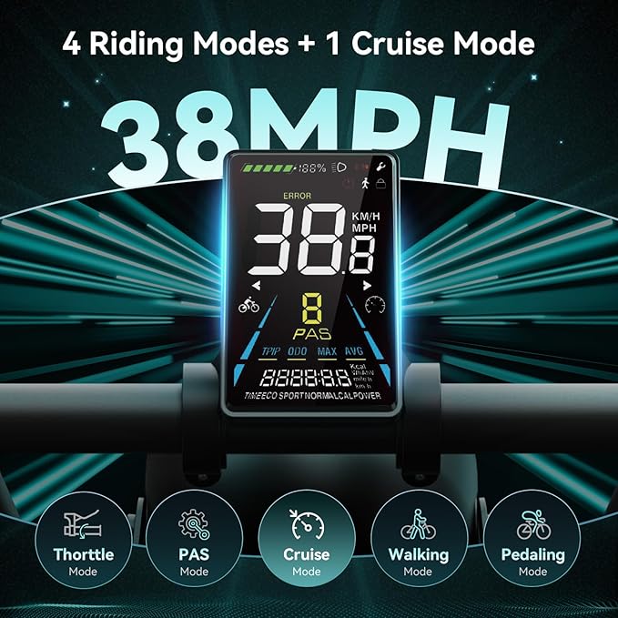 Jasion RetroVolt Pro Electric Bike for Adults, [2000W Peak Motor & 38 MPH & 90-Miles], 52V 20AH Removable Battery, Hydraulic Brakes EBike, 20'' X 4'' Fat Tire Electric Dirt Bike