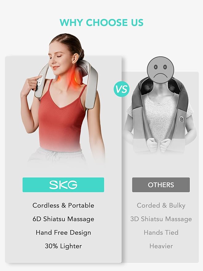 SKG Neck Massager with Heat for Pain Relief, Deep Tissue 6D Kneading, Cordless Neck and Shoulder Massager for Men and Women, Gift for Family and Friends